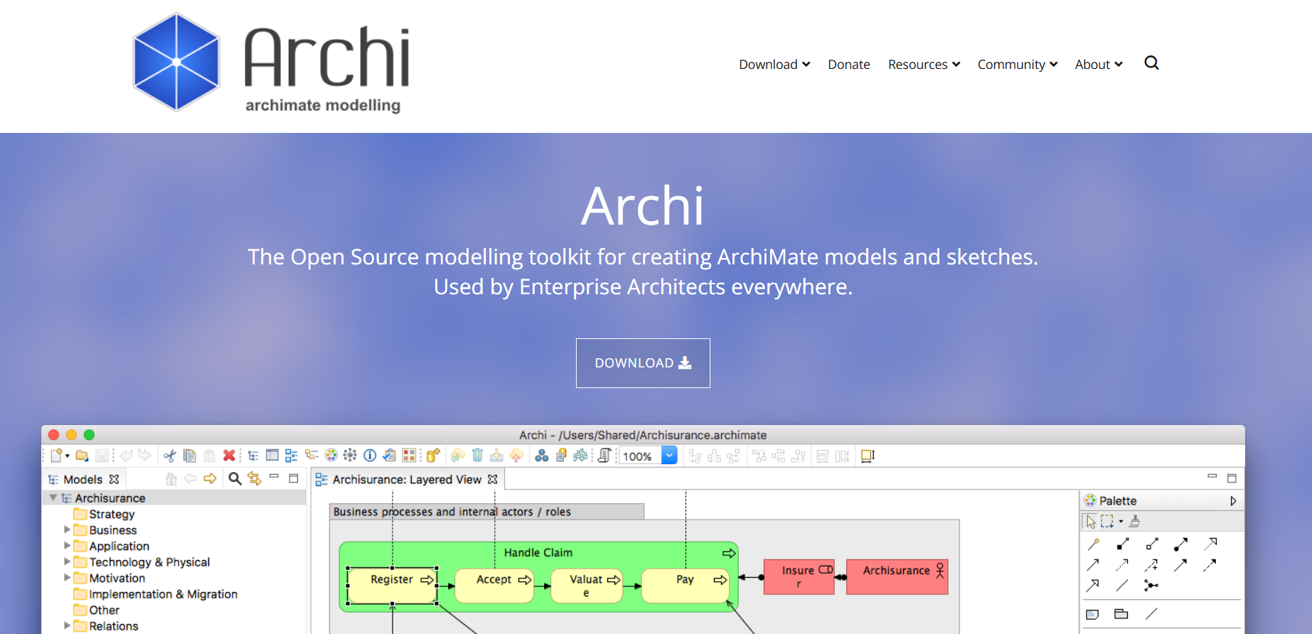 archimate modeling