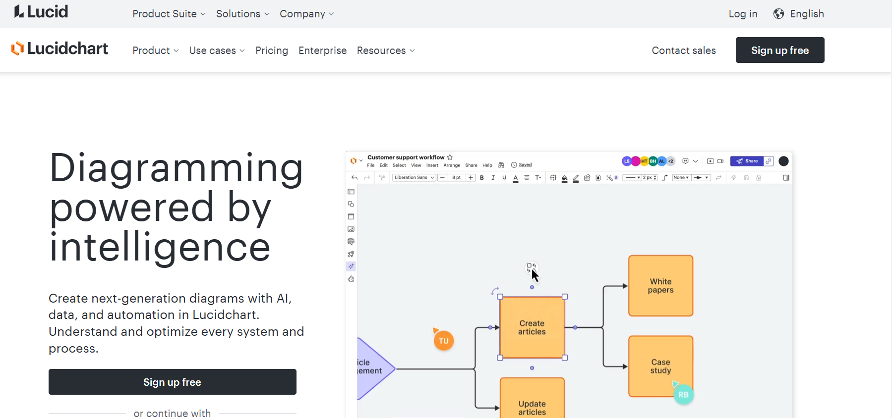 lucidchart