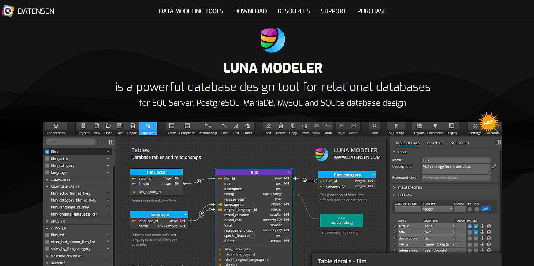 luna modeler