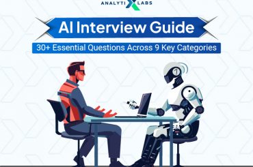 ai interview guide