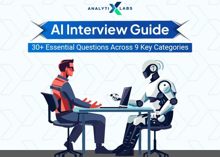 ai interview guide