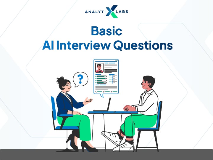 basic ai interview questions