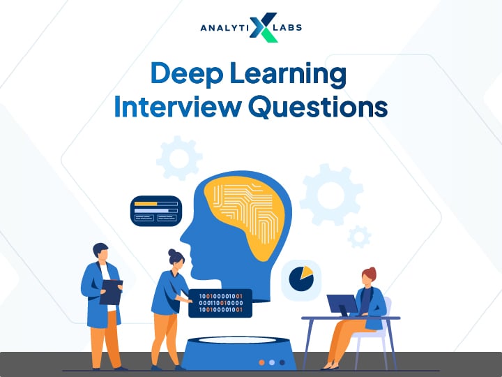 deep learning interview questions