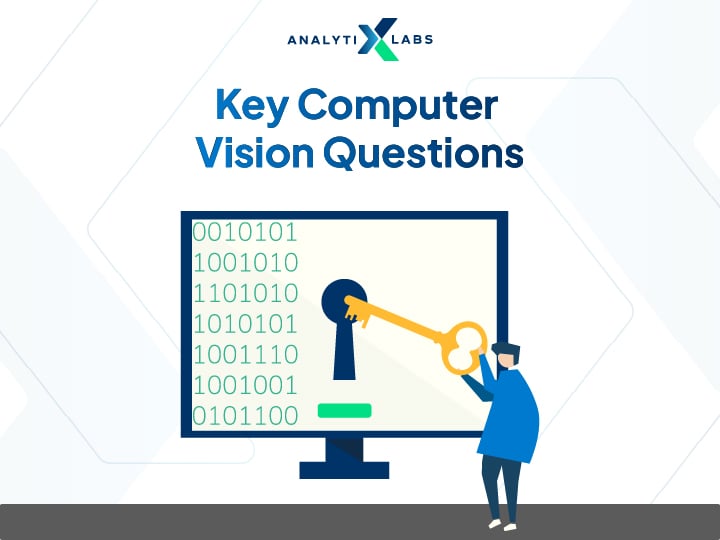 computer vision interview questions