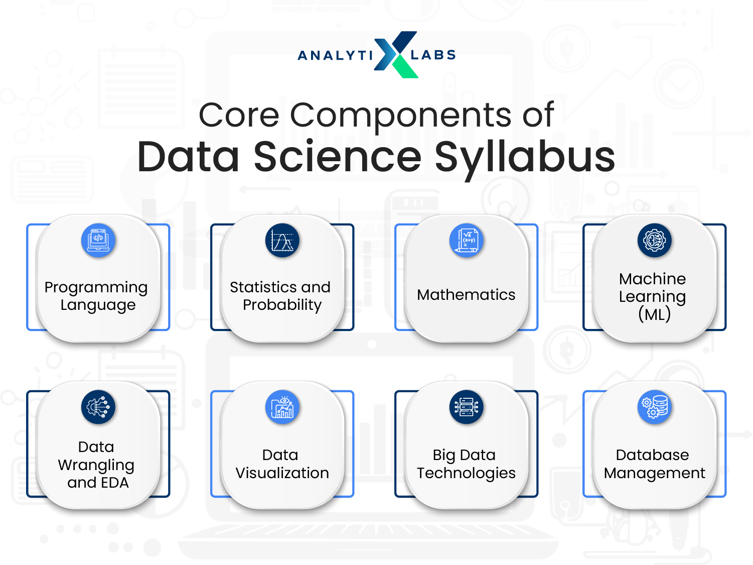 core components of data science syllabus