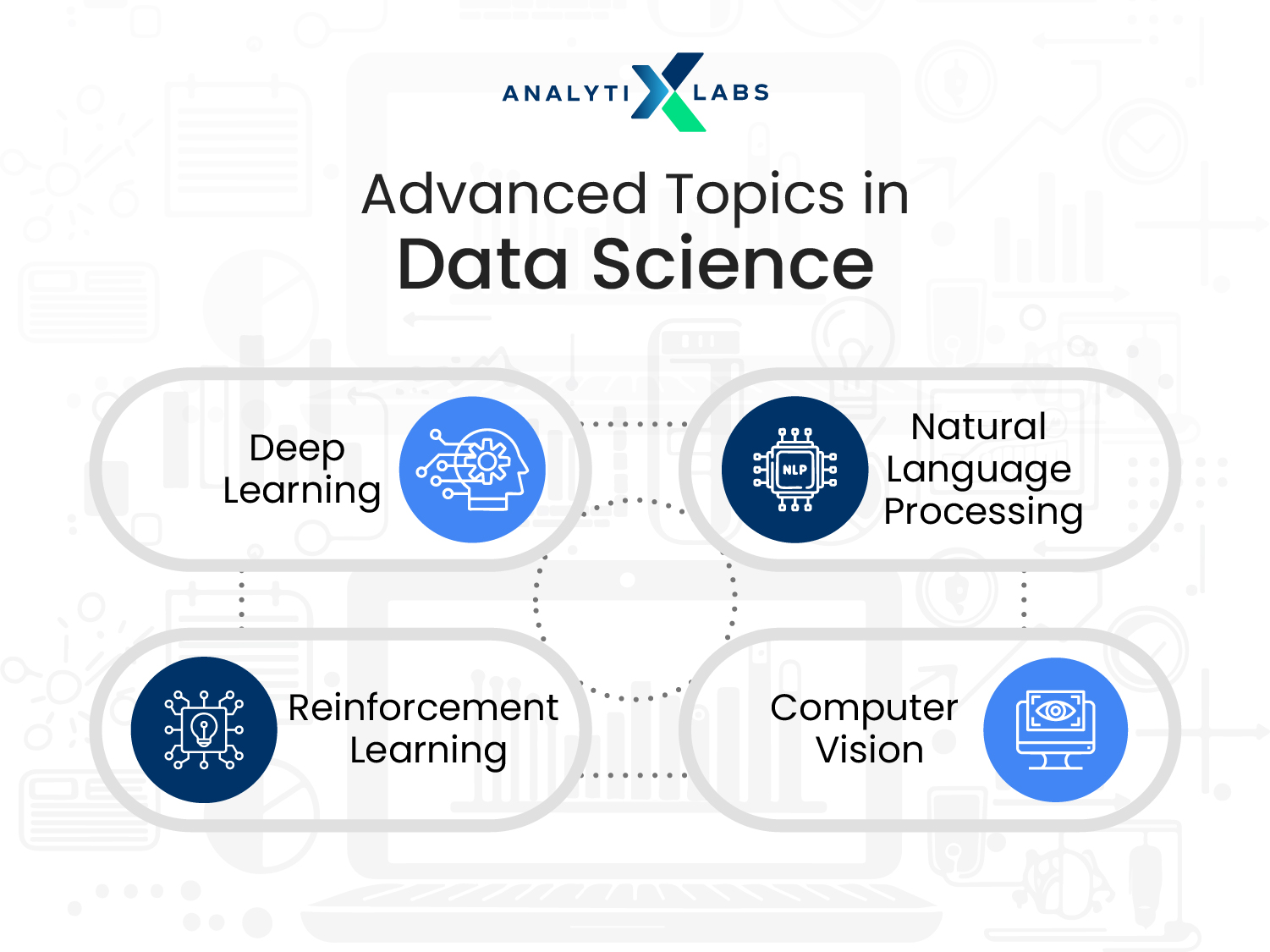 advanced topics in data science